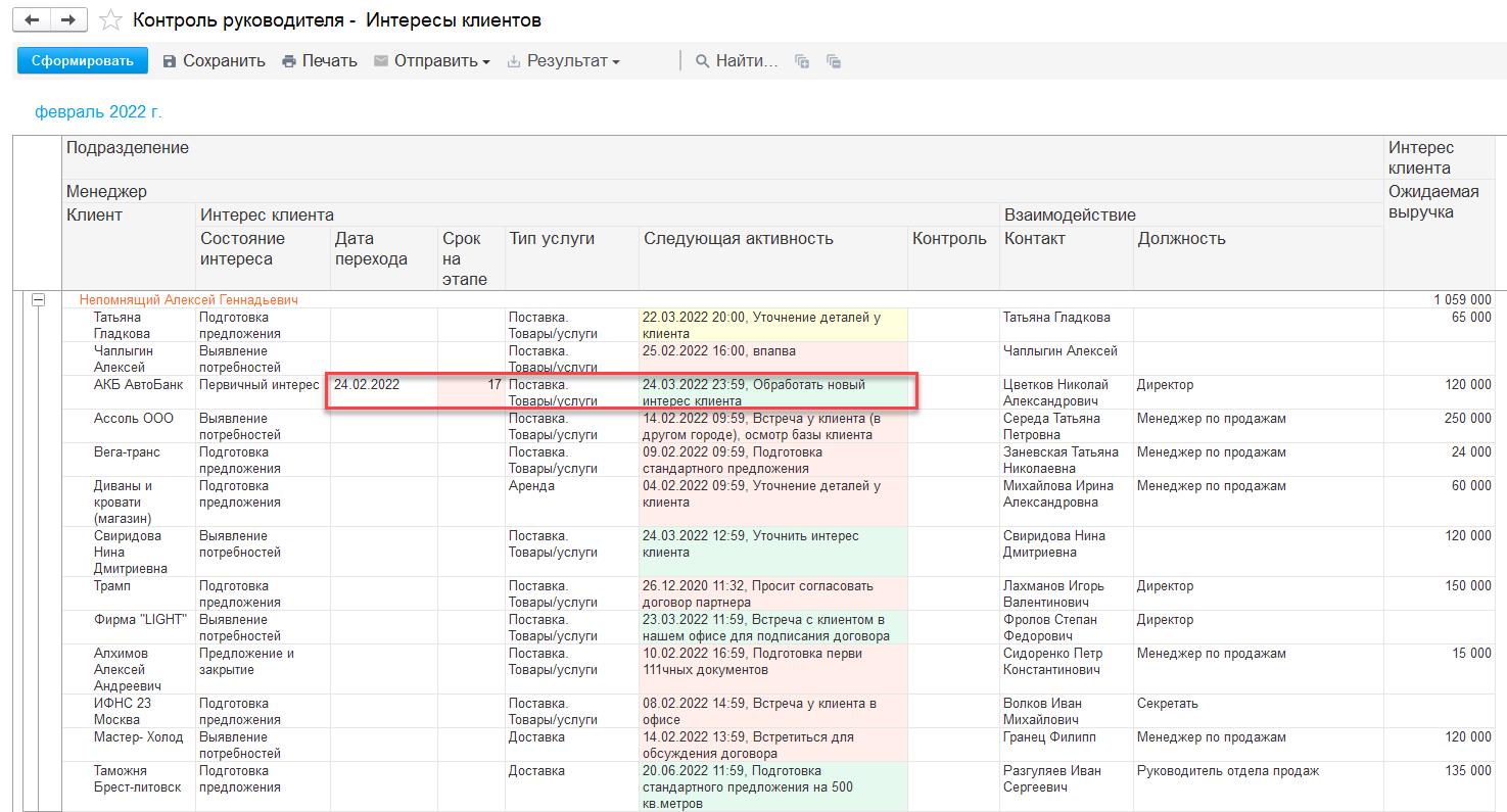 Купить 1С:CRM КОРП Редакция 3.0 в Datex