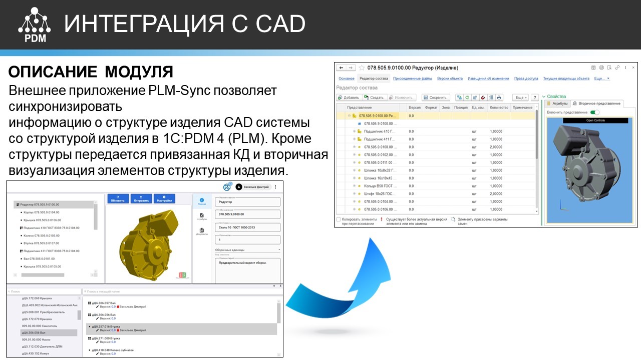 1С:PLM Управление жизненным циклом – Цифровые двойники и управление  жизненным циклом, VR/AR и 3D-визуализация