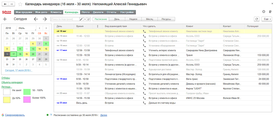 История создания 1с crm