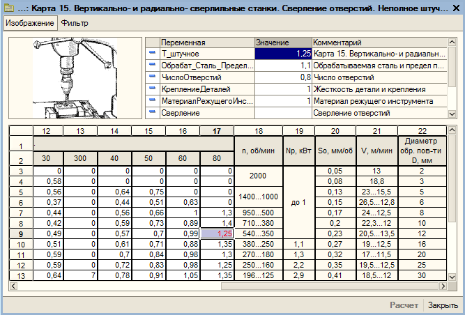 Технолого нормировочная карта